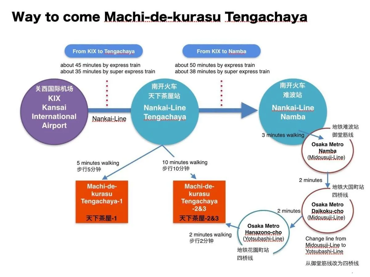 Machi De Kurasu Tengachaya - Vacation Stay 14199 오사카 0*,  일본